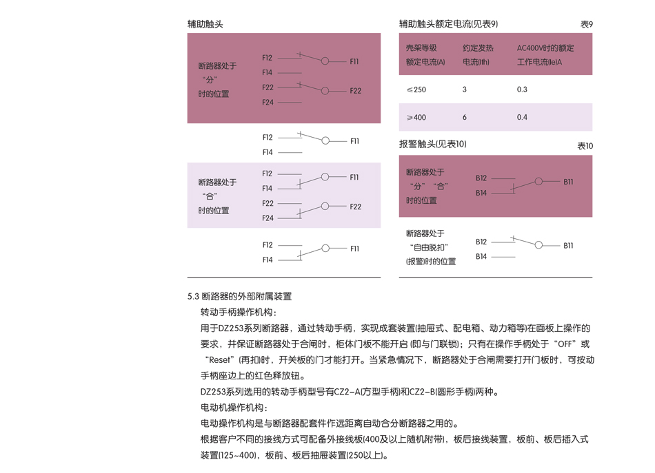 断路器配件；塑壳断路器