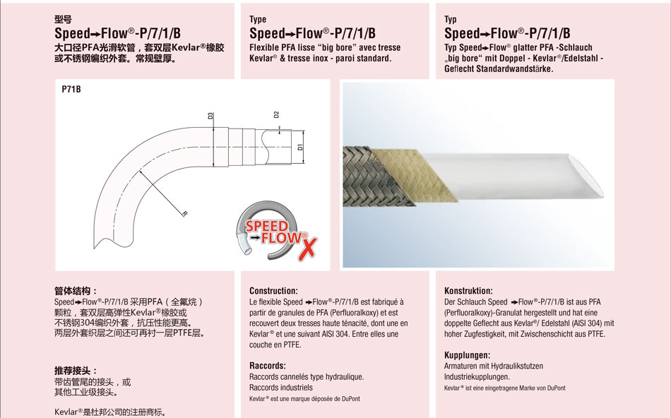 Speed Flow-P/7/1/B 